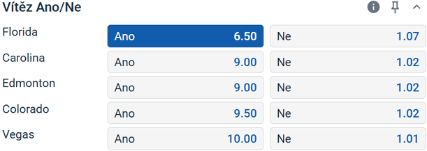 Tip na vítěze Stanley Cupu 2026. Vsaďte si na NHL s bonusem u Tipsportu.