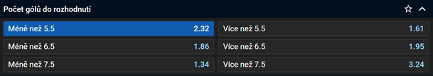 Tip na Slovensko vs. Finsko ve čtvrtfinále MS v hokeji U20 2024