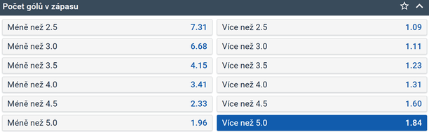 Tip na hokej Kometa Brno vs. Mountfield HK v 40. kole TELH 2023/24 (26. 1. 2024 od 18:00 živě na TV Tipsport).