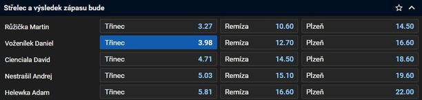 Tip na hokej - Extraliga 2023/2024 - Třinec vs. Plzeň dnes živě (26. 1. 2024, 40. kolo ELH)