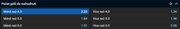 Tip na hokej - Extraliga 2023-2024 - Pardubice vs Vítkovice dnes