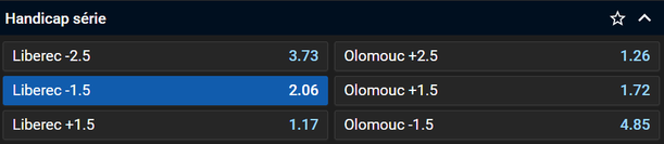 Tip na sérii Liberec vs. Olomouc v předkole play off Tipsport extraligy 2024