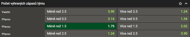 TIP: Přerov vyhraje maximálně 1 zápas