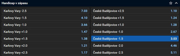 Tip na hokej: Play off extraliga 2024 - Karlovy Vary vs. České Budějovice (3. zápas, 9. 3. 2024)
