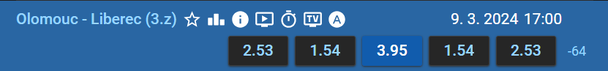 Tip na Olomouc vs. Liberec ve 3. zápase předkola play off Tipsport extraligy 2024