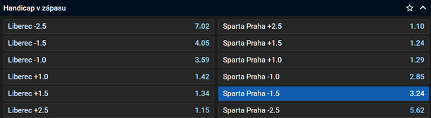 Tip na Liberec vs. Sparta ve 3. zápase Tipsport ELH 2024