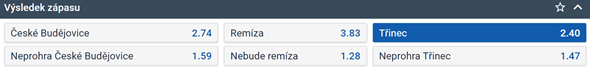 Tip na hokej: Play off extraligy 2024 - České Budějovice vs. Třinec (čtvrtfinále ELH)