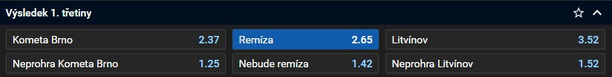 Tip na hokej - Extraliga play off 2024: Kometa Brno vs. Litvínov, 5. čtvrtfinále ELH (24. března)