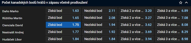 Tip na hokej: Play off extraliga 2024 - Třinec vs. České Budějovice, 7. zápas (termín: 28. 3. 2024)