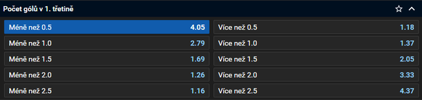 Tip na hokej: Litvínov vs. Pardubice dnes (4. 4. 2024, třetí zápas semifinále play off ELH)