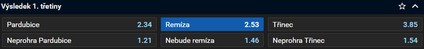 Tip na hokej: Play off extraliga 2024, 1. finále - Pardubice vs. Třinec (16. 4. 2024)