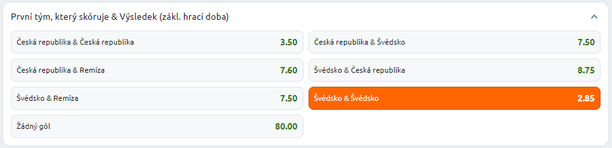 Tip na hokej: Betano Hockey Games - České hokejové hry 2024 - Česko vs. Švédsko