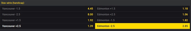 TIP: Edmonton -2,5