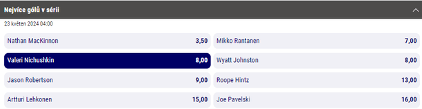 Tip na hokej: NHL play off 2024 - Stanley Cup 2024 - Dallas vs. Colorado (2. kolo, Západní konference NHL)