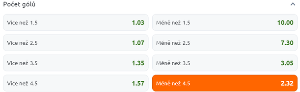 Tip na hokej: Česko vs. Finsko dnes na MS v hokeji 2024 (Praha, 10. 5., skupina A)