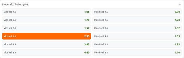 TIP: Slovensko +4,5 gólů