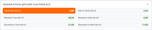 Tip na výsledek: MS v hokeji 2024 - Slovensko vs. USA (skupina B, Ostrava, 13. 5. 2024)