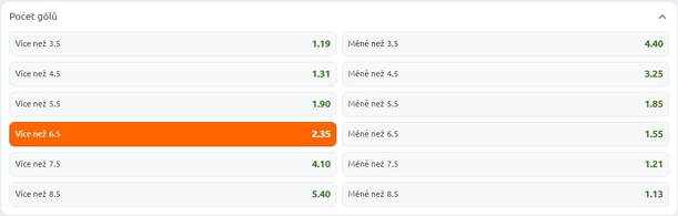 TIP: +6,5 gólů