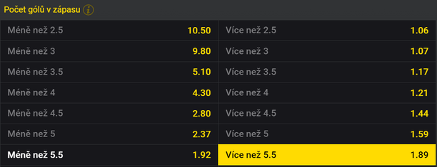 Tip na Německo vs. Švédsko na MS v hokeji 2024