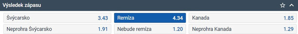 TIP: remíza
