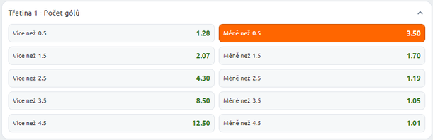 Tip na hokej: MS 2024 - Česko vs. Švédsko dnes v semifinále (25. 5., Praha, play off MSLH)