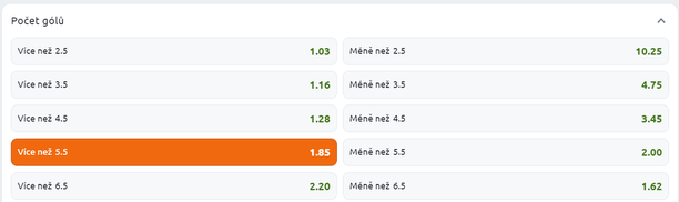 Tip na Kanada vs. Švédsko v zápase o bronz na MS v hokeji 2024