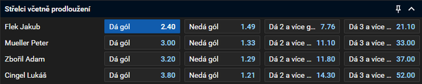 Tip na dnešní hokej: Kometa Brno vs Karlovy Vary online (extraliga, 21. 2. 2025)
