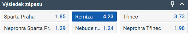 Tip na hokej Sparta Praha vs Oceláři Třinec ve čtvrtfinále play off TELH 2025