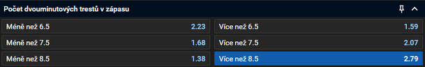 Tip na dnešní hokej Vsetín vs Dukla Jihlava: semifinále Maxa ligy 2025, 7. zápas