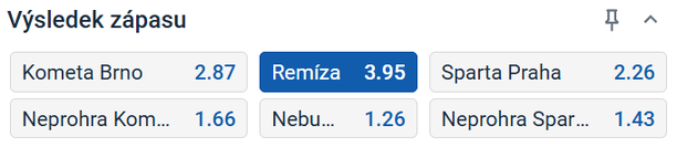 Tip na hokej Kometa Brno vs Sparta Praha v 6. semifinále play off TELH 2025