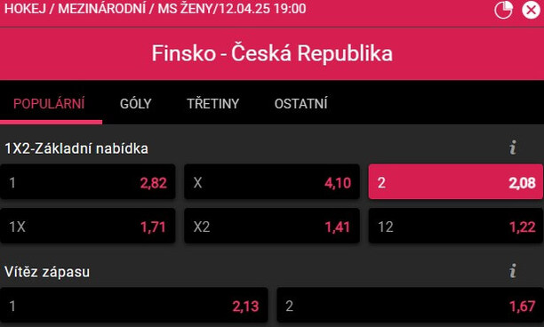 TIP: Česko