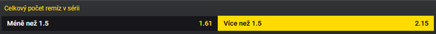 Tip na hokej - NHL play off 2025 - NHL série Toronto vs. Ottawa (duben 2025)