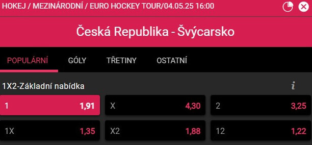 TIP: Česko