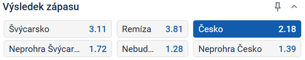 Tip na MS hokej 2025: Česko vs. Švýcarsko (9. 5. od 16:20, Herning)
