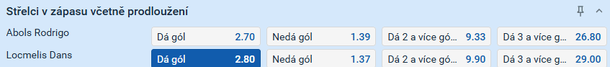 Tip na Lotyšsko - Rakousko: Locmelis dá gól