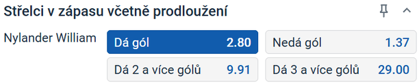 Tip na čtvrtfinále MS hokej 2025 dnes: Česko vs. Švédsko (22. 5. od 20:20, Stockholm, živě na TV Tipsport)