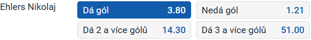 Tip na semifinále MS hokej 2025 dnes: Švýcarsko vs. Dánsko (24. 5. od 18:20, Stockholm, živě na TV Tipsport)