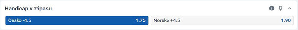 TIP: Česko handicap -4,5