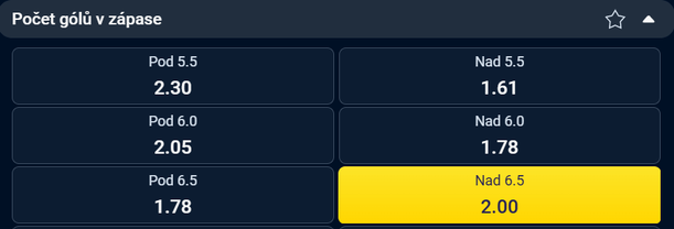 Tip na 2. finále play off NHL 2025 Edmonton vs. Florida (7. 6. od 02:00 na Sazkabet TV).