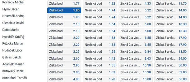 TIP: Flynn získá bod