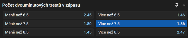 Tip na hokej Zlín vs Jihlava v Maxa lize