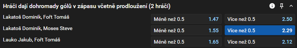 Tip na dnešní hokej Pardubice vs. Mladá Boleslav live, 3. kolo Tipsport extraligy 2025/2026