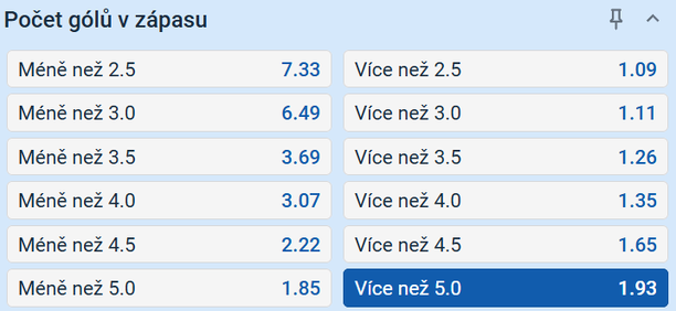 Tip na hokej Kometa Brno vs. Sparta