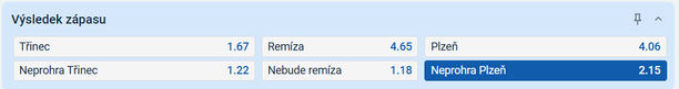Tip na výsledek zápasu Třinec vs. Plzeň