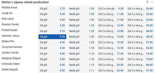 TIP: Valtonen dá gól