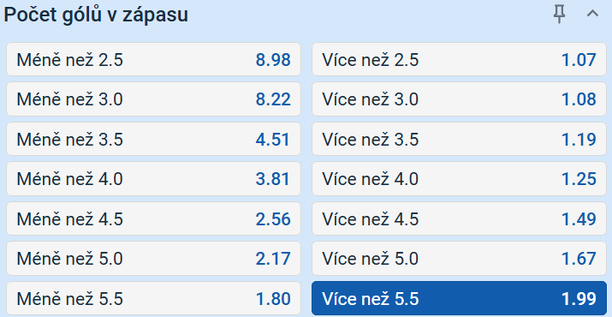 Tip na hokej Vítkovice vs. Liberec