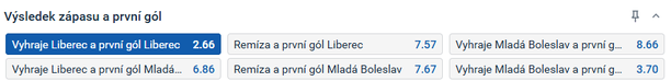 Tip redakce HokejZpravy.cz na derby Liberec vs. Boleslav
