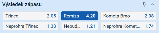 Tip na hokej Třinec vs. Kometa Brno
