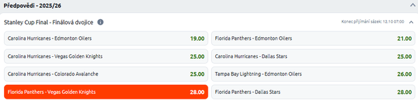 Tip na hokejovou NHL 2025/26: Finalisté Stanley Cupu v play off NHL 2026