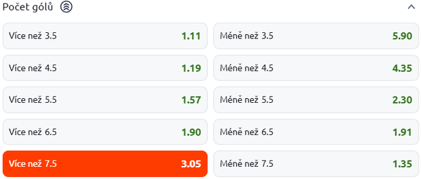 Tip na zápas NHL Buffalo vs. Colorado
